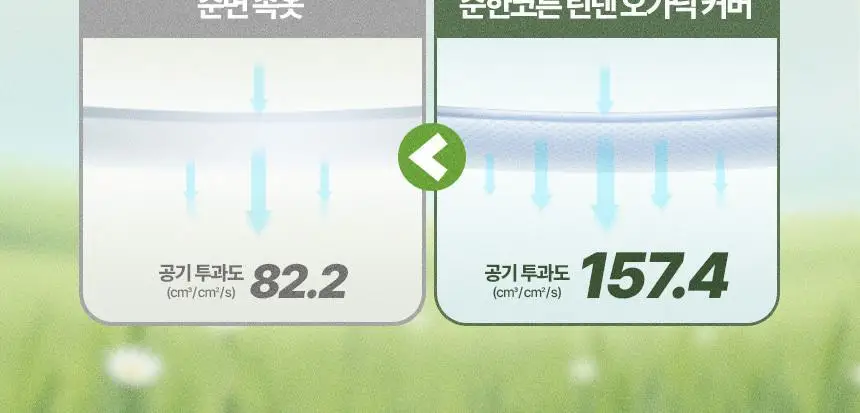 [NEW] 시크릿데이 순한코튼 린넨 오가닉커버 생리대 6종 택 1 상세페이지 39